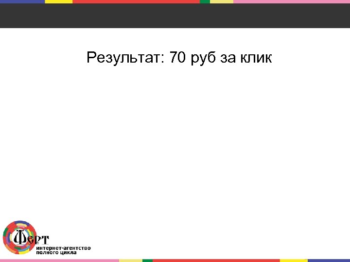 Результат: 70 руб за клик 