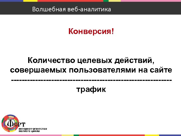 Волшебная веб-аналитика Конверсия! Количество целевых действий, совершаемых пользователями на сайте ------------------------------трафик 