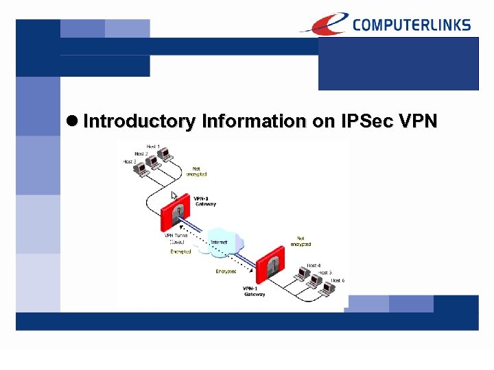 l Introductory Information on IPSec VPN 