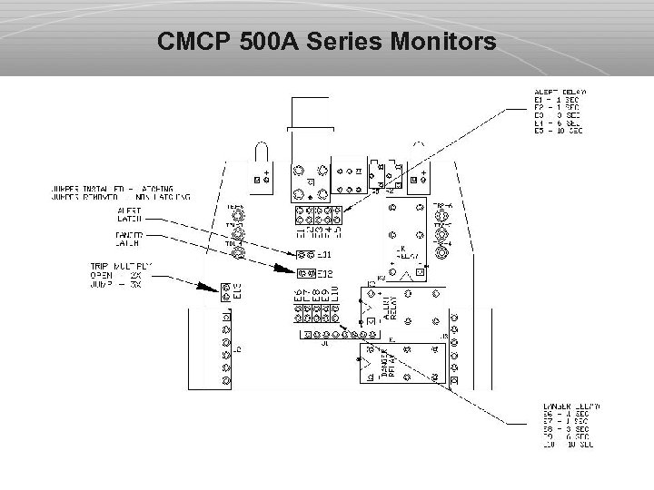 CMCP 500 A Series Monitors 