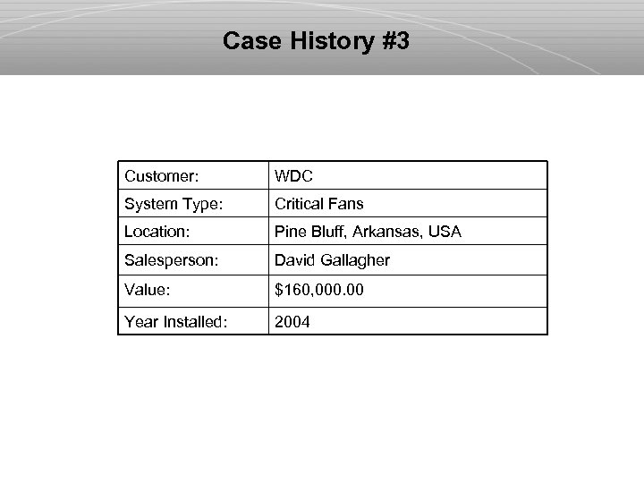 Case History #3 Customer: WDC System Type: Critical Fans Location: Pine Bluff, Arkansas, USA