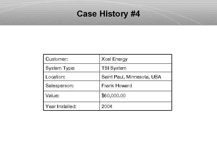 Case History #4 Customer: Xcel Energy System Type: TSI System Location: Saint Paul, Minnesota,