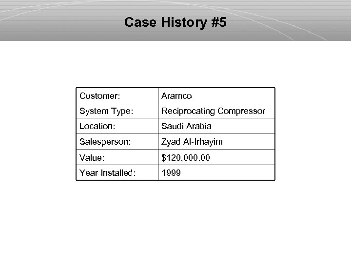 Case History #5 Customer: Aramco System Type: Reciprocating Compressor Location: Saudi Arabia Salesperson: Zyad