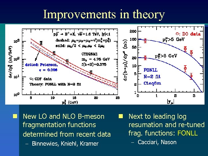 Improvements in theory n New LO and NLO B-meson fragmentation functions determined from recent