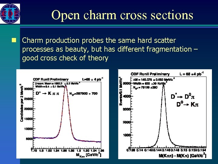 Open charm cross sections n Charm production probes the same hard scatter processes as