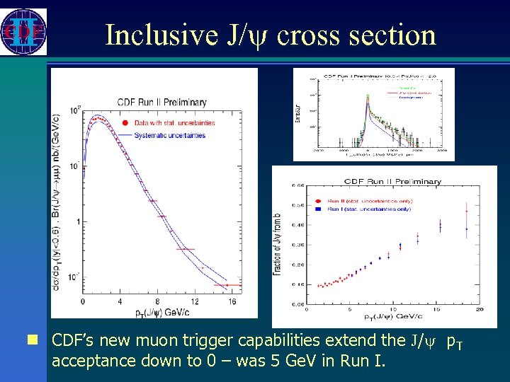 Inclusive J/ cross section n CDF’s new muon trigger capabilities extend the J/ p.
