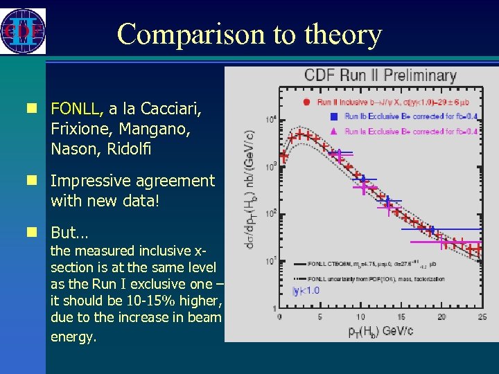 Comparison to theory n FONLL, a la Cacciari, Frixione, Mangano, Nason, Ridolfi n Impressive