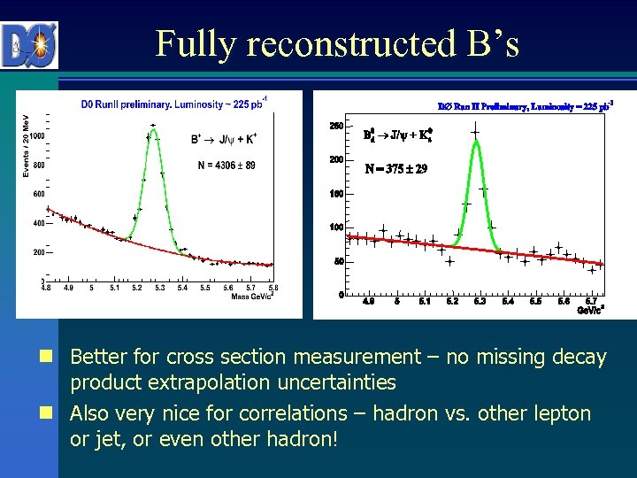 Fully reconstructed B’s n Better for cross section measurement – no missing decay product