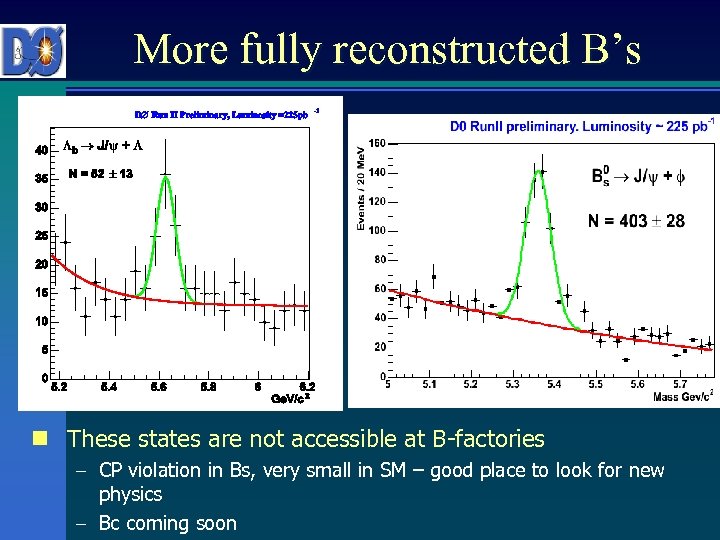 More fully reconstructed B’s n These states are not accessible at B-factories – CP