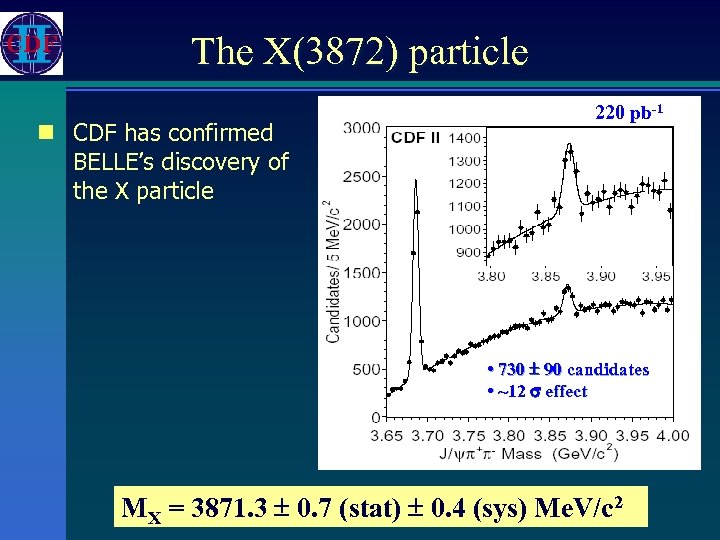 The X(3872) particle n CDF has confirmed BELLE’s discovery of the X particle 220