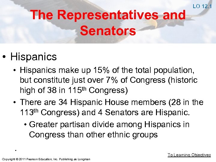 The Representatives and Senators LO 12. 1 • Hispanics make up 15% of the