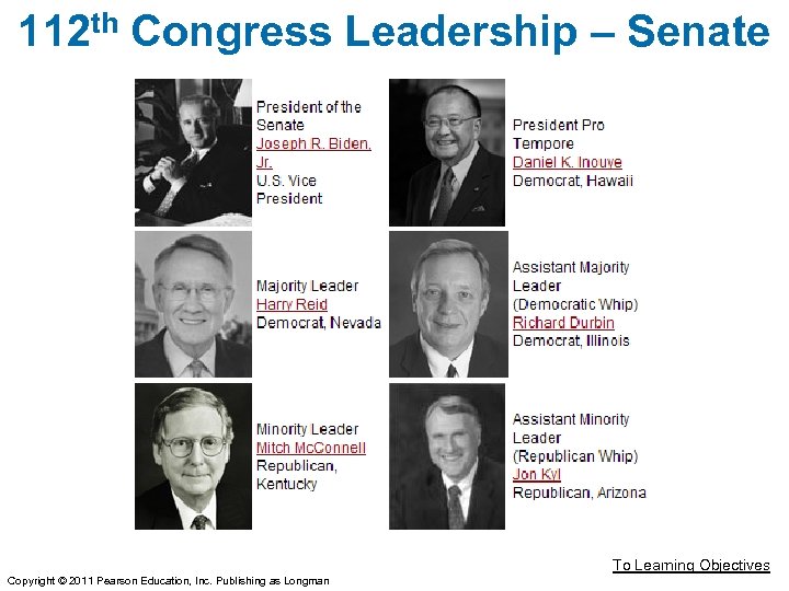 112 th Congress Leadership – Senate To Learning Objectives Copyright © 2011 Pearson Education,