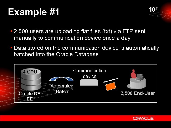 Example #1 • 2, 500 users are uploading flat files (txt) via FTP sent
