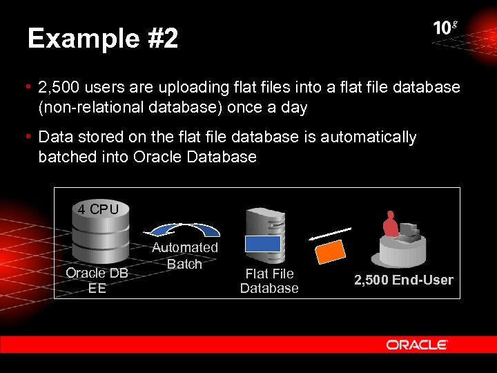 Example #2 • 2, 500 users are uploading flat files into a flat file