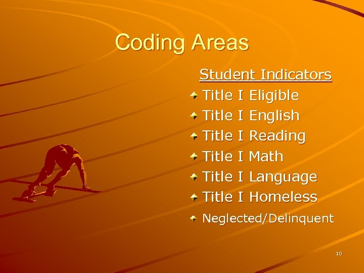 Coding Areas Student Indicators Title I Eligible Title I English Title I Reading Title
