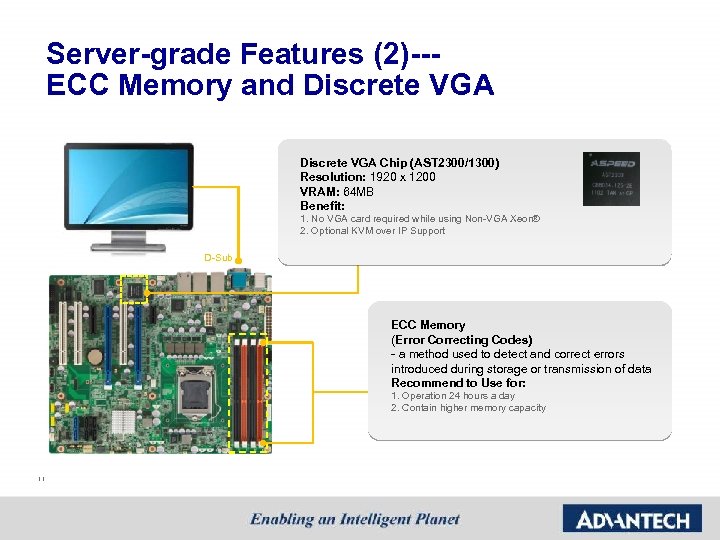 Server-grade Features (2)--- ECC Memory and Discrete VGA Chip (AST 2300/1300) Resolution: 1920 x