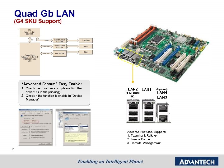 Quad Gb LAN (G 4 SKU Support) “Advanced Feature” Easy Enable: 1. Check the