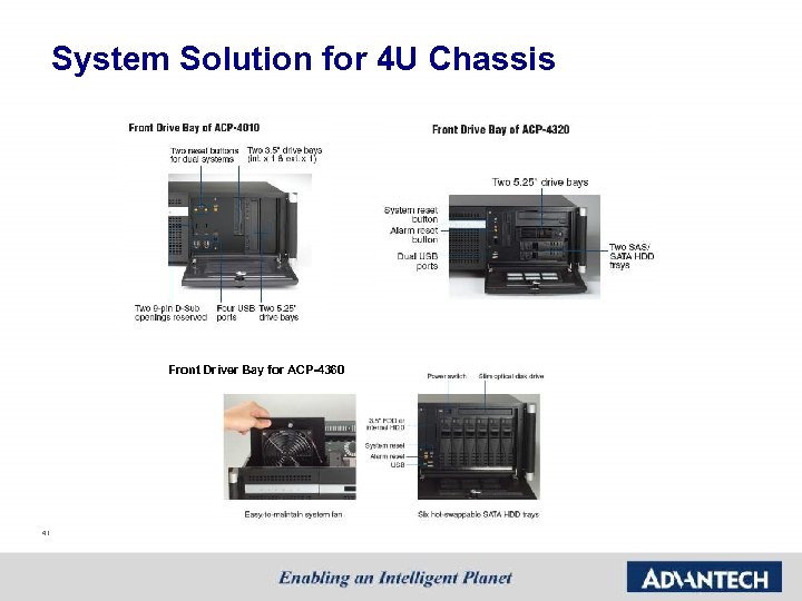 System Solution for 4 U Chassis Front Driver Bay for ACP-4360 41 