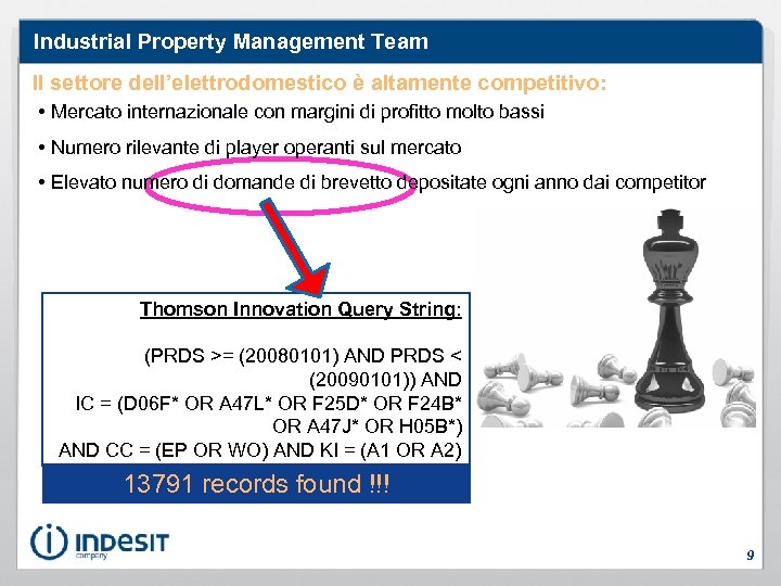 Industrial Property Management Team Il settore dell’elettrodomestico è altamente competitivo: • Mercato internazionale con