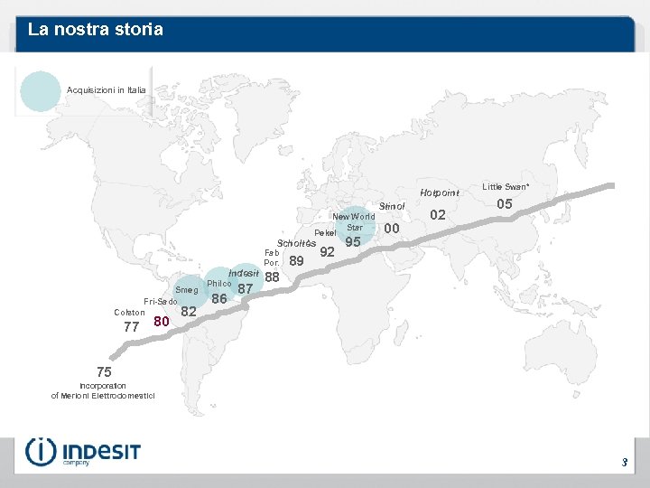 La nostra storia Acquisizioni in Italia Hotpoint Stinol New World Star Pekel Scholtès Indesit