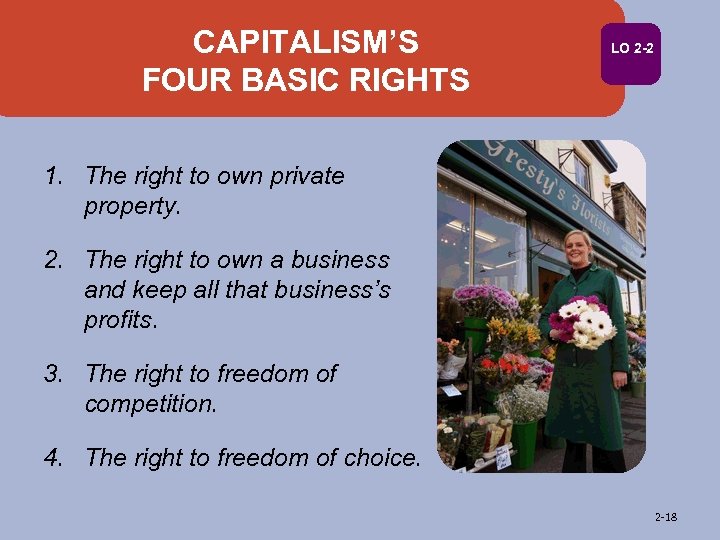 CAPITALISM’S FOUR BASIC RIGHTS LO 2 -2 1. The right to own private property.