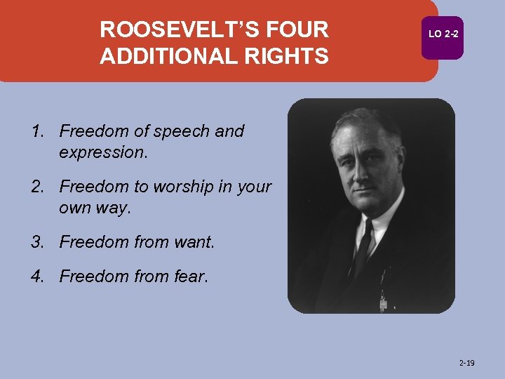 ROOSEVELT’S FOUR ADDITIONAL RIGHTS LO 2 -2 1. Freedom of speech and expression. 2.