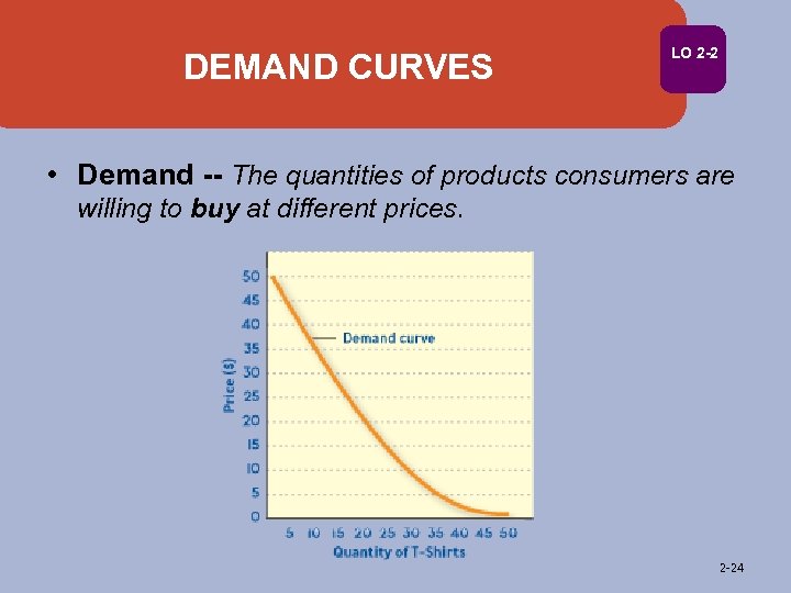 DEMAND CURVES LO 2 -2 • Demand -- The quantities of products consumers are