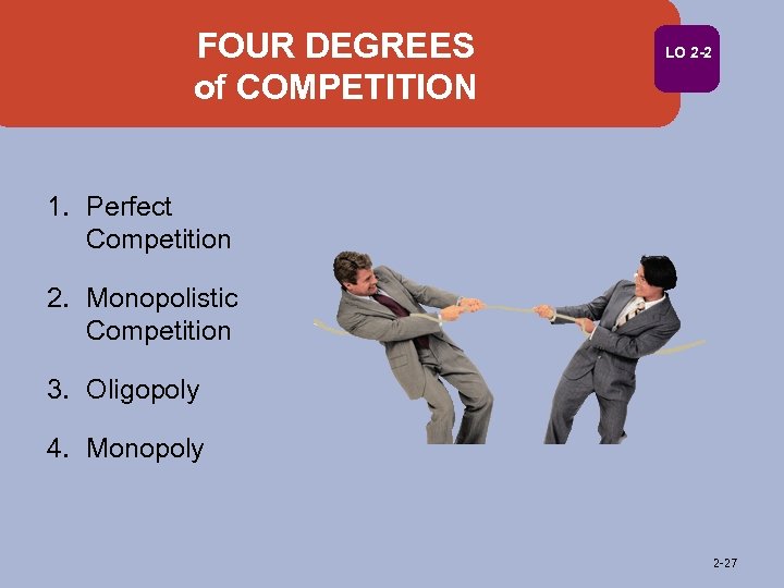 FOUR DEGREES of COMPETITION LO 2 -2 1. Perfect Competition 2. Monopolistic Competition 3.