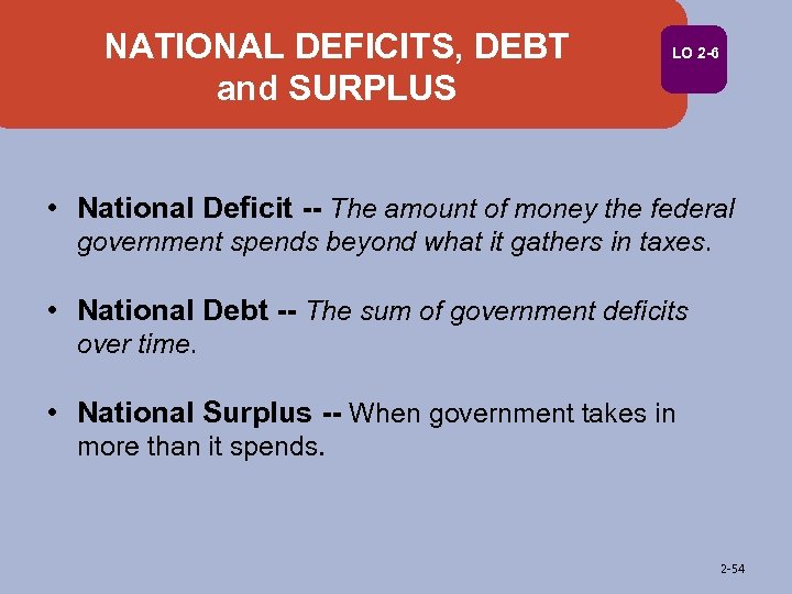 NATIONAL DEFICITS, DEBT and SURPLUS LO 2 -6 • National Deficit -- The amount