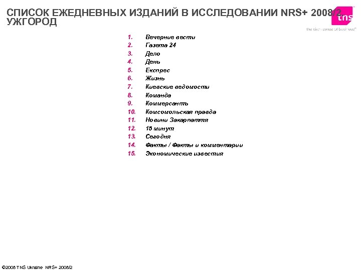 СПИСОК ЕЖЕДНЕВНЫХ ИЗДАНИЙ В ИССЛЕДОВАНИИ NRS+ 2008/2. УЖГОРОД 1. 2. 3. 4. 5. 6.