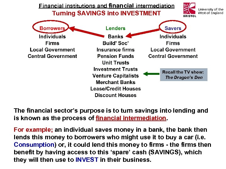 Financial institutions and financial intermediation Turning SAVINGS into INVESTMENT Recall the TV show: The