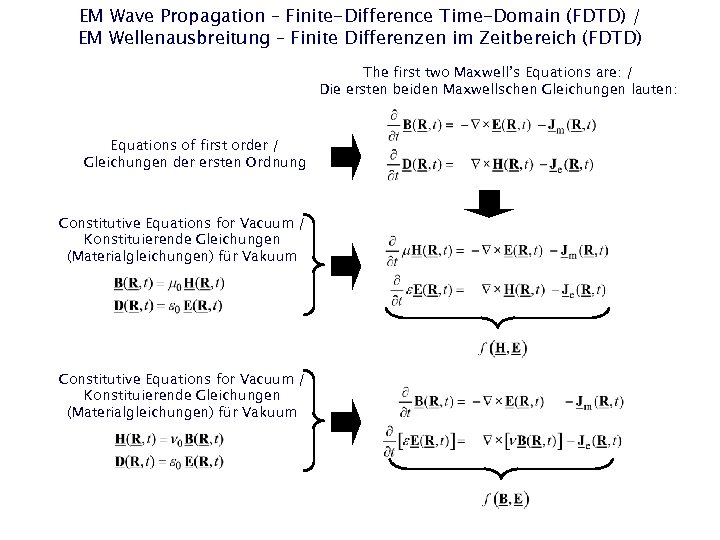 EM Wave Propagation – Finite-Difference Time-Domain (FDTD) / EM Wellenausbreitung – Finite Differenzen im