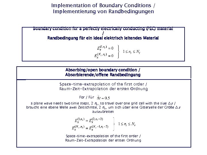 Implementation of Boundary Conditions / Implementierung von Randbedingungen Boundary condition for a perfectly electrically