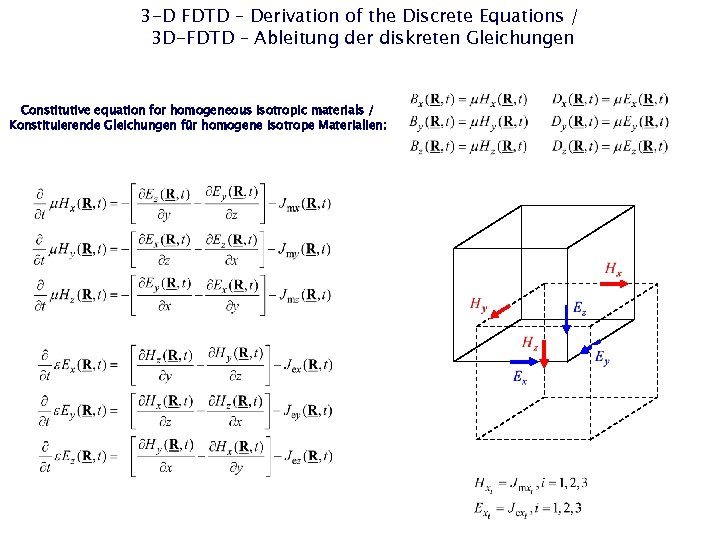 3 -D FDTD – Derivation of the Discrete Equations / 3 D-FDTD – Ableitung