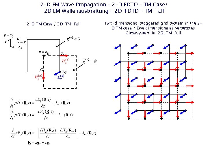 2 -D EM Wave Propagation – 2 -D FDTD – TM Case/ 2 D