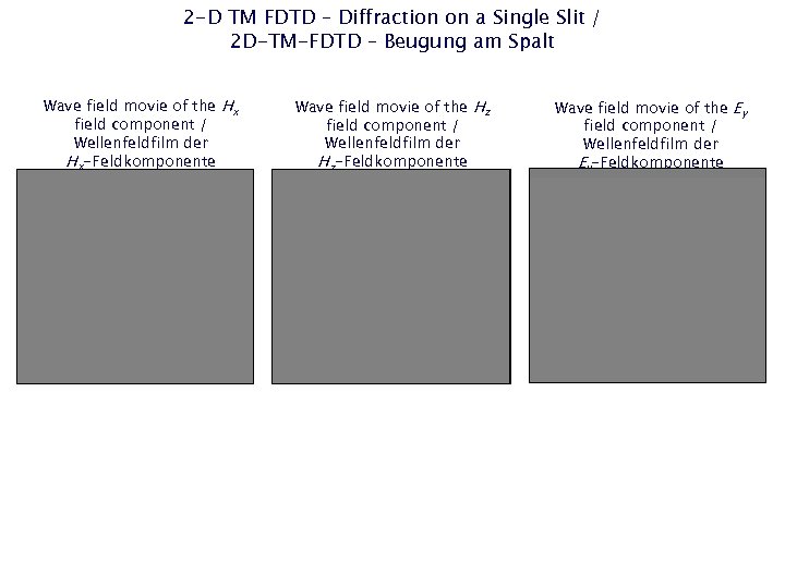 2 -D TM FDTD – Diffraction on a Single Slit / 2 D-TM-FDTD –