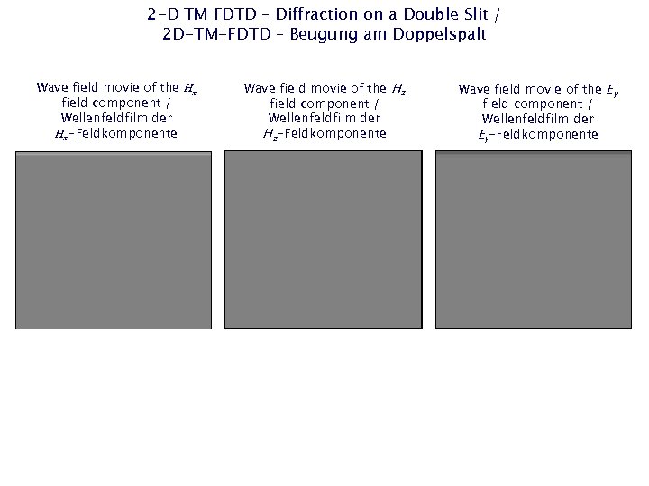 2 -D TM FDTD – Diffraction on a Double Slit / 2 D-TM-FDTD –