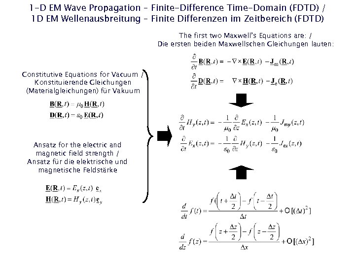 1 -D EM Wave Propagation – Finite-Difference Time-Domain (FDTD) / 1 D EM Wellenausbreitung