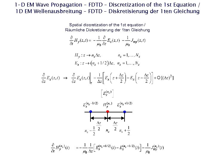 1 -D EM Wave Propagation – FDTD – Discretization of the 1 st Equation