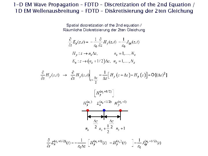 1 -D EM Wave Propagation – FDTD – Discretization of the 2 nd Equation