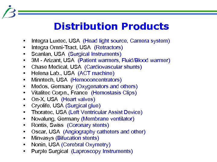 Distribution Products • • • • • Integra Luxtec, USA (Head light source, Camera