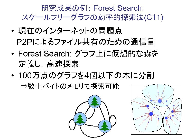 研究成果の例： Forest Search: スケールフリーグラフの効率的探索法(C 11) • 現在のインターネットの問題点 　P 2 Pによるファイル共有のための通信量 • Forest Search: グラフ上に仮想的な森を