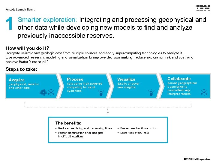 Angola Launch Event 1 Smarter exploration: Integrating and processing geophysical and other data while