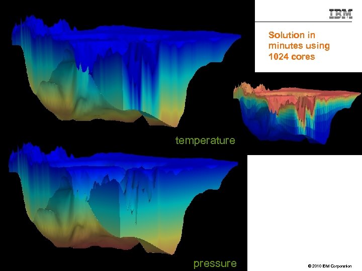 Angola Launch Event Solution in minutes using 1024 cores temperature pressure © 2010 IBM