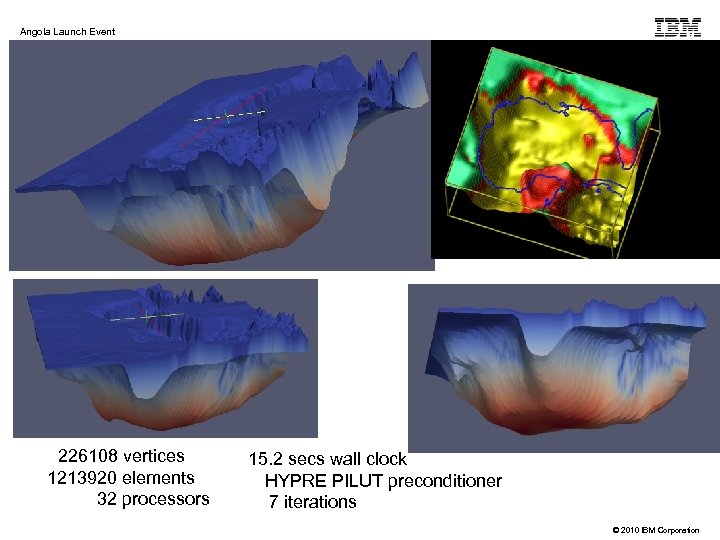 Angola Launch Event 226108 vertices 1213920 elements 32 processors 15. 2 secs wall clock