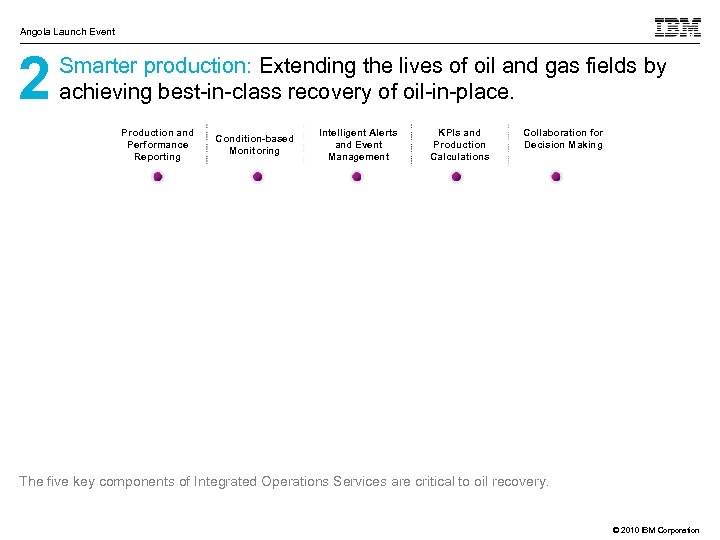 Angola Launch Event 2 Smarter production: Extending the lives of oil and gas fields