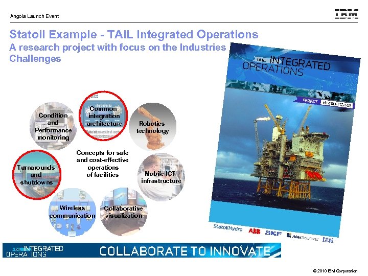 Angola Launch Event Statoil Example - TAIL Integrated Operations A research project with focus