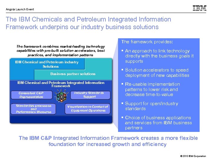 Angola Launch Event The IBM Chemicals and Petroleum Integrated Information Framework underpins our industry
