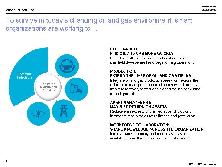 Angola Launch Event To survive in today’s changing oil and gas environment, smart organizations