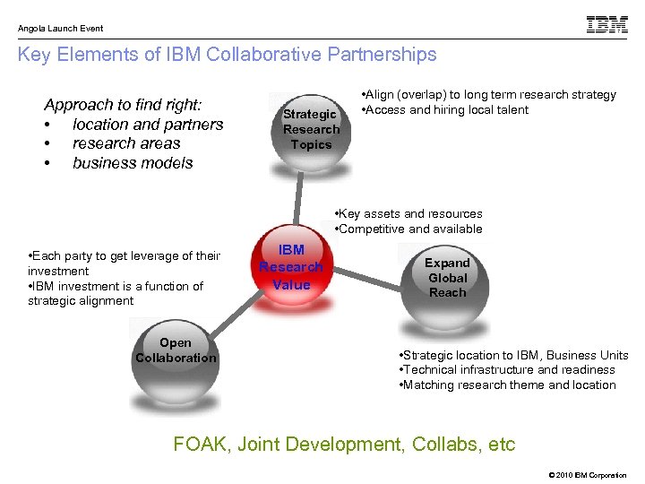 Angola Launch Event Key Elements of IBM Collaborative Partnerships Approach to find right: •